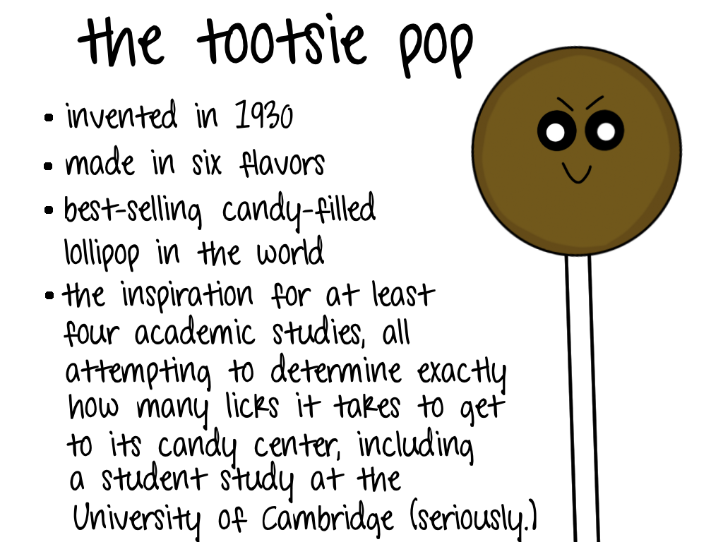 Lollipop Fun Facts